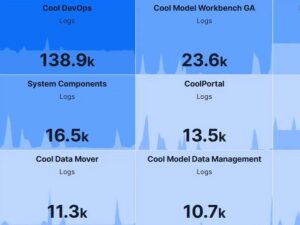 Marktverkenning voor monitoring oplossingen